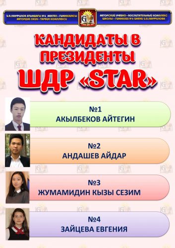 Выборы президента ШДР "STAR" - 2019